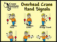 Crane Safety Programs